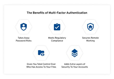 hkjc authenticator|HKJC MFA Login.
